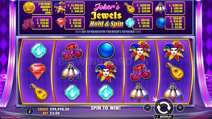 7SPIN Avoiding Common Betting Mistakes