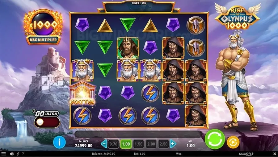 7SPIN Casino Game Strategy Guide