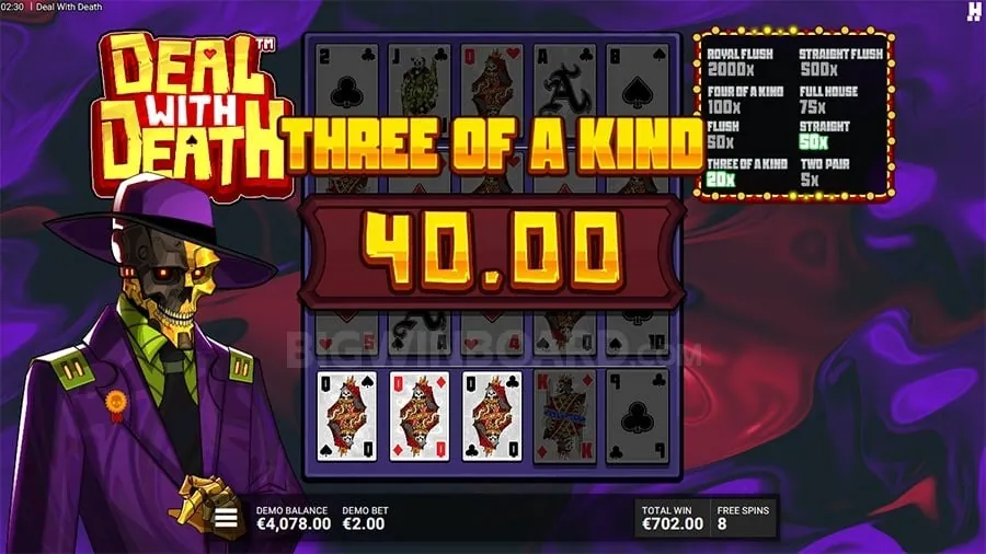 User's role in maintaining account security with 7SPIN online casino